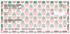 Fruits Checks Image 4